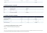 create professional business documents forms and templates